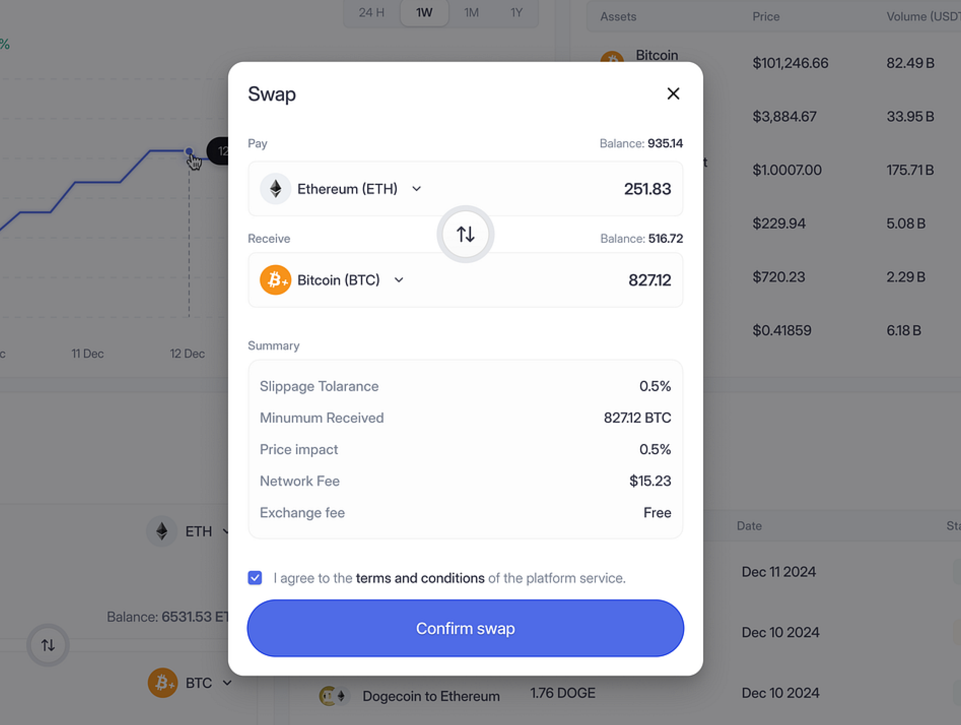 Resell Superior-Quality VoIP
